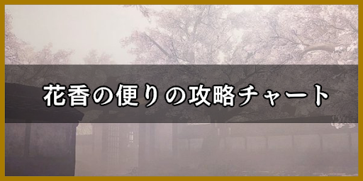 花香の便り