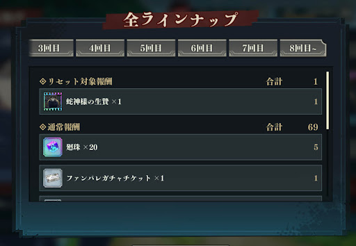 ボックスガチャ