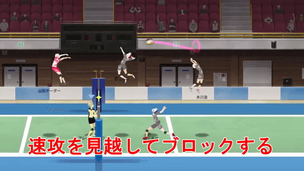 不意打ちを見越してブロックする