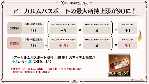アーカルムパス所持上限増加