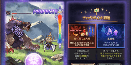 チェックポイント