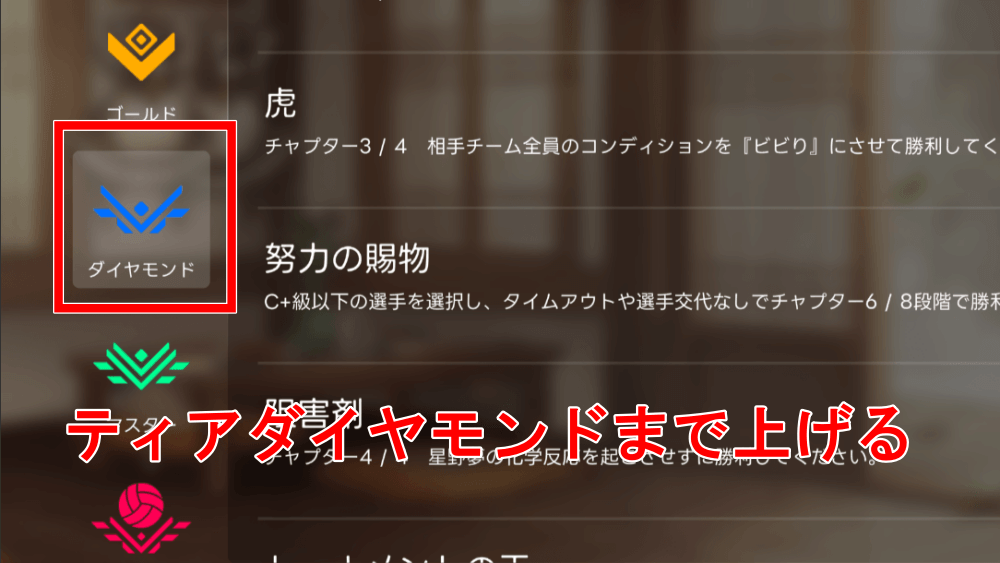 ザ・スパイク・クロス_ティアダイヤモンドに到達する