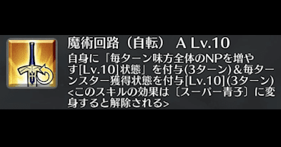 魔術回路（自転）[A]