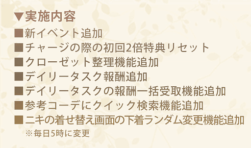 11月29日(金)アプデ