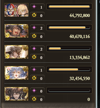 95HELLマグナ速度重視フルオート編成_タイム