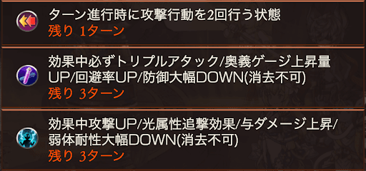 ネハン強化効果