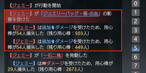 出血と毒は効果が重複する
