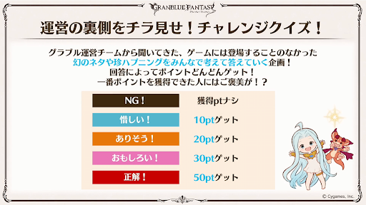 チャレンジクイズポイント