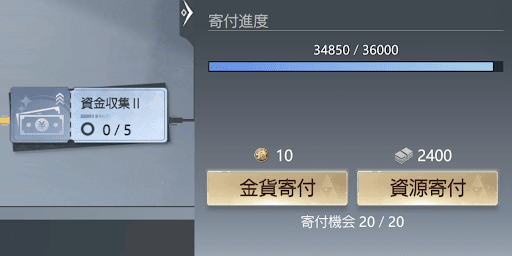 同盟技術の寄付で使用できる