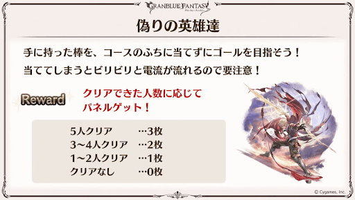 偽りの英雄達「コースのふちに当てずゴール到達」