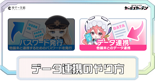 データ連携のやり方