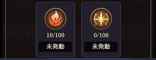 セフィラボックス