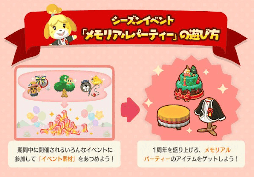 メモリアルパーティー