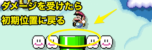 スーパーマリオ