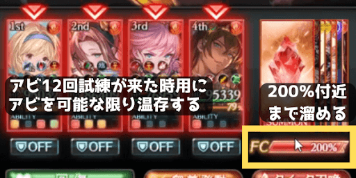 HP20%到達前にFCを200%まで溜める