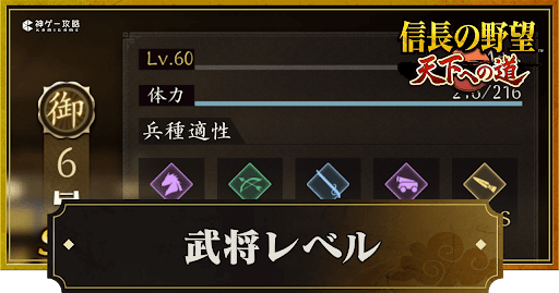 武将レベル