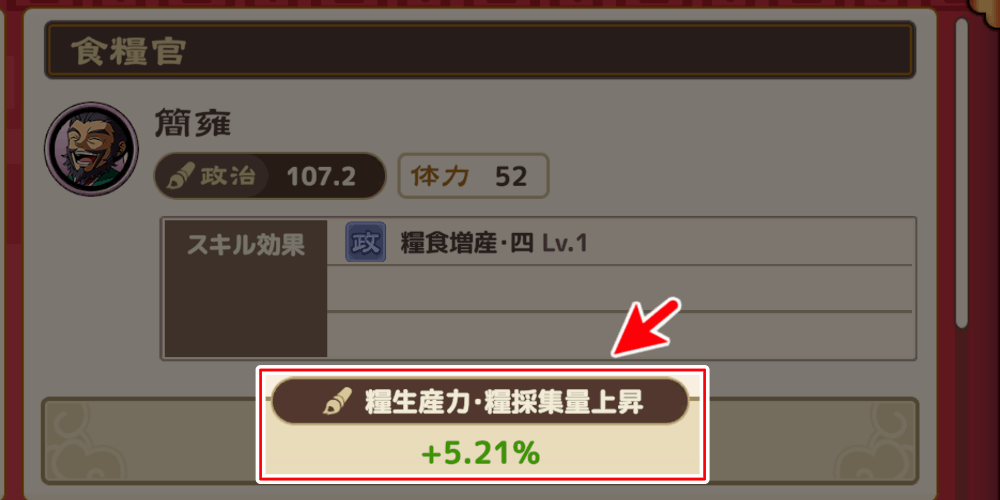 効果が上昇する