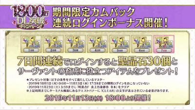 fgo-カムバックキャンペーン