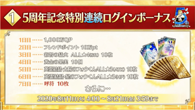 fgo-連続ログインボーナス