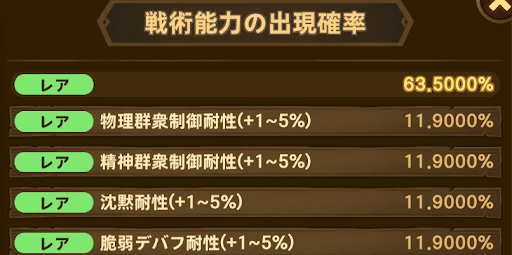 装身具の戦術能力付与に使う