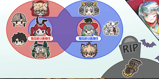  議論対立