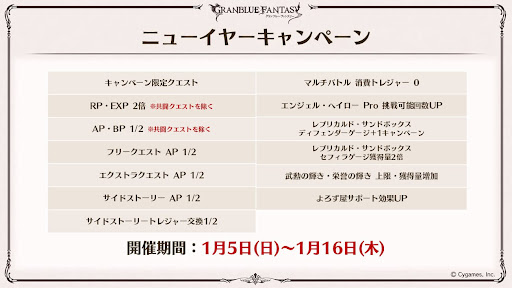 グラブルフェス2024