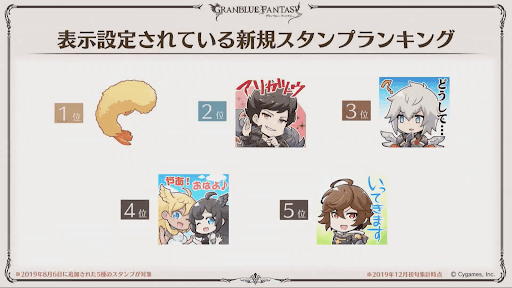 ここだけレポート