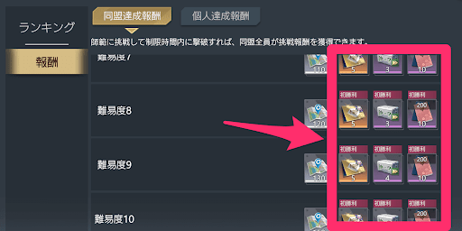 ガチャチケや時短アイテムが入手可能