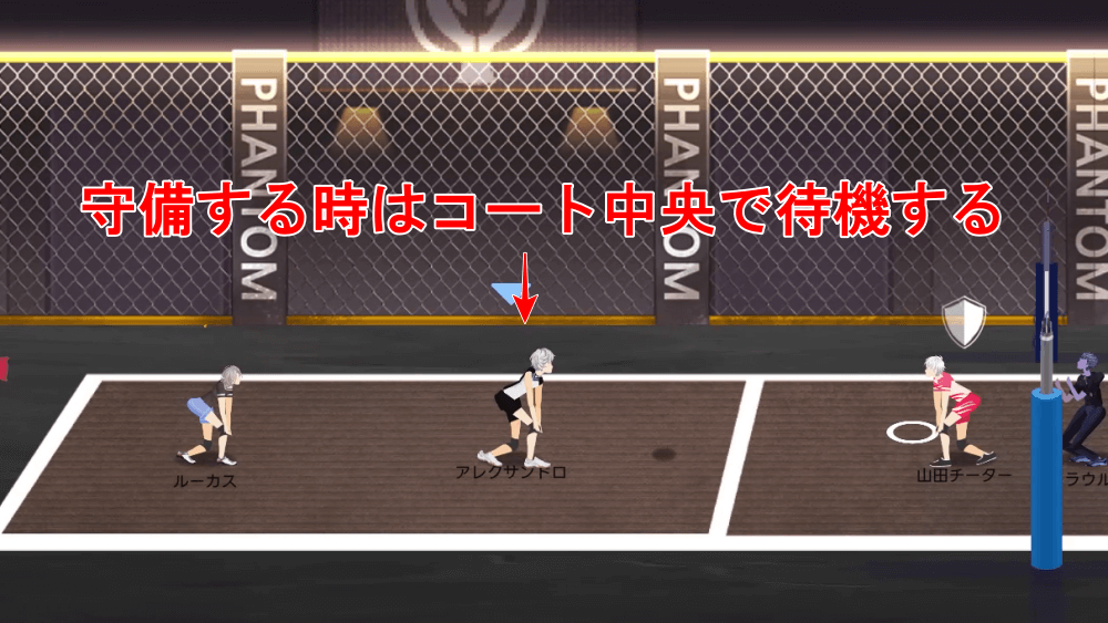 守備する時はコートの中央で待機