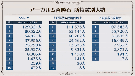 ここだけレポート
