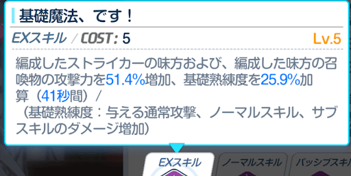 味方複数の火力支援が可能