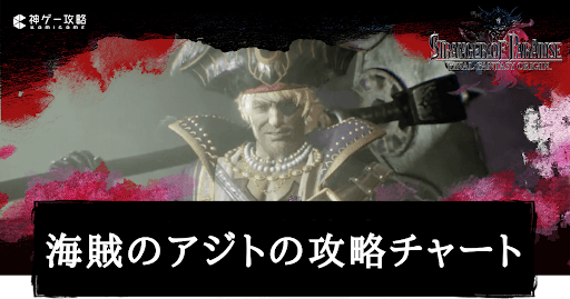 ビッケ撃破までの攻略チャート