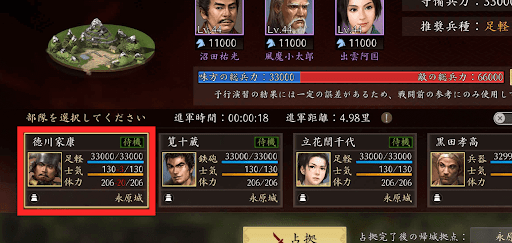 体力を消費する