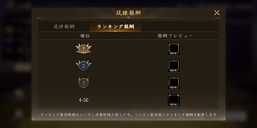 ランキングを狙うなら行ける段階まで