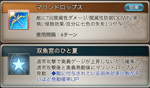 1アビとサポアビ2