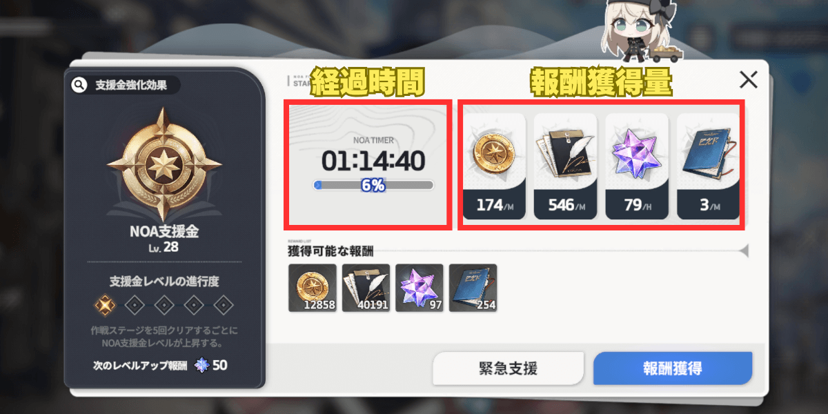 時間経過でアイテムが入手できるシステム