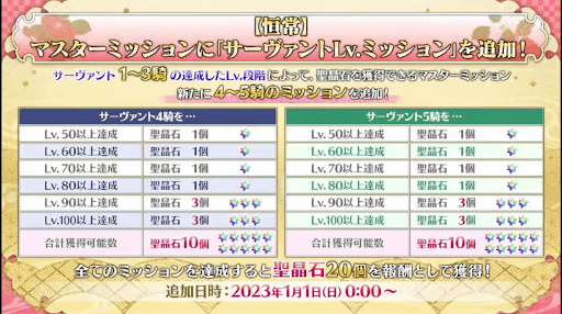 fgo-エクストラミッション