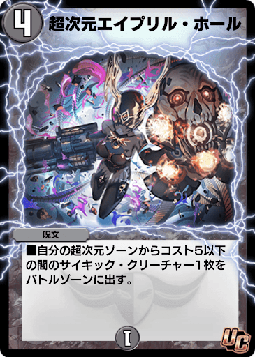 超次元エイプリル・ホール