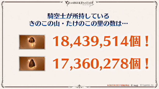 きのこたけのこ