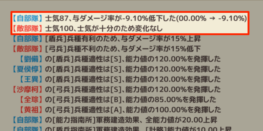 ブラウザ三国志天_戦闘で敵に与えるダメージに影響する