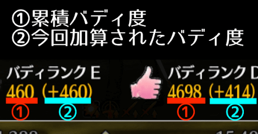 fgo-バディ度