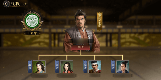 勢力の方針を決められるリーダー