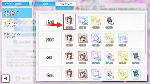 報酬Pアイドルはメダルガシャで入手