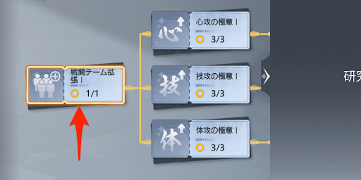 技術センターでチームを拡張する