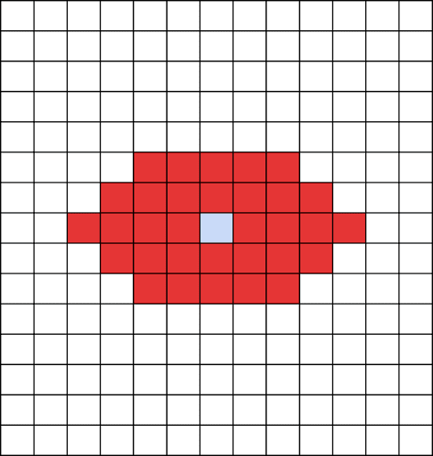 アモス_スキル範囲