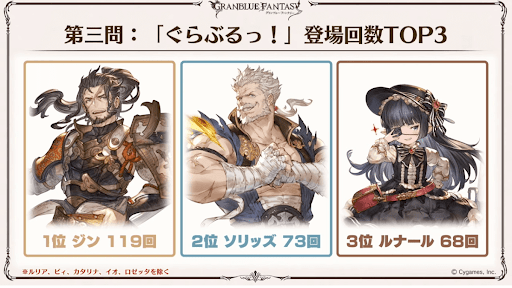 るっ登場回数解答