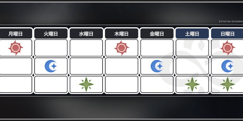 スターセイヴァー_曜日ごとに参加できるコンテンツ