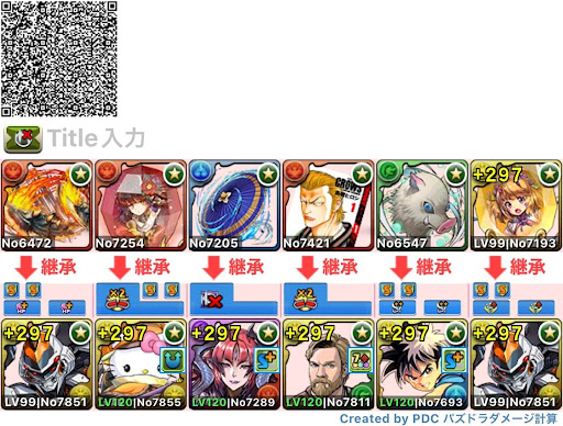 デイトナパーティ-機構城の絶対者