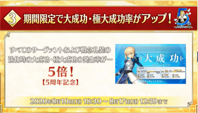 fgo-強化大成功ボーナス