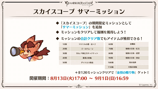 スカイスコープサマーミッション